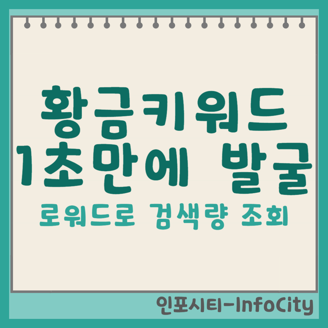 로워드로 키워드 검색량 조회 포스팅 썸네일