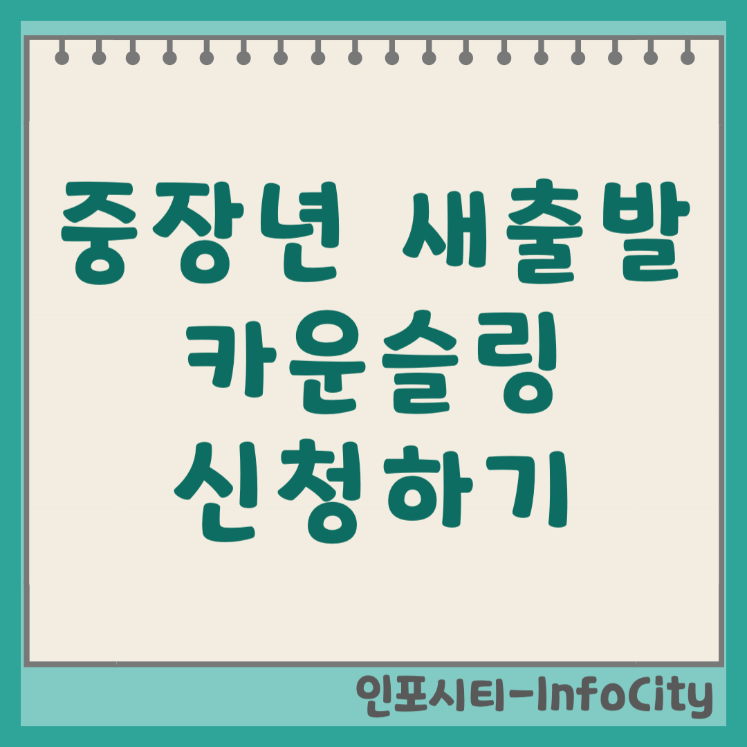 중장년 새출발 카운슬링 신청하고 100만원 크레딧 받는 법 (2026) 4050 이직 지원금, 준비금?