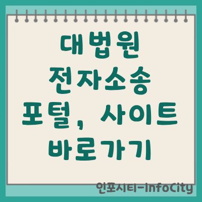 대법원 전자소송 포털 사이트 바로가기 및 민원 이용 방법